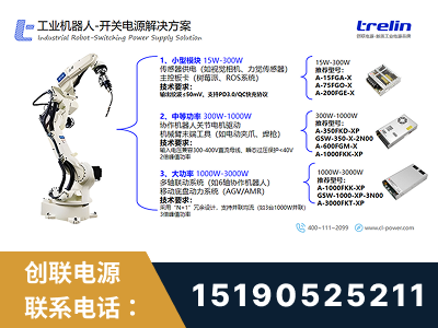 怀化-工业机器人-开关电源解决方案