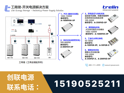 怀化-工商储-开关电源解决方案
