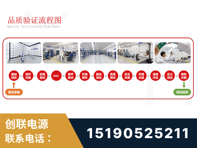 怀化-全流程品质验证体系完善